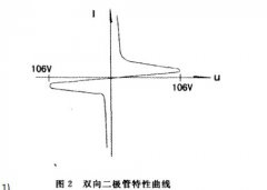 氙灯触发器的使用与维修