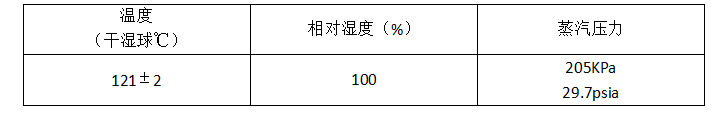 PCT高压蒸煮试验箱温湿度压力